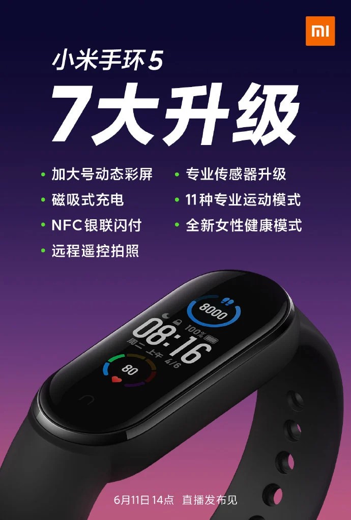 Анонс фитнес-браслета Xiaomi Mi Band 5 состоится завтра, но о нем уже всё известно: 1,2-дюймовый экран, датчик SpO2, NFC и новое магнитное зарядное устройство