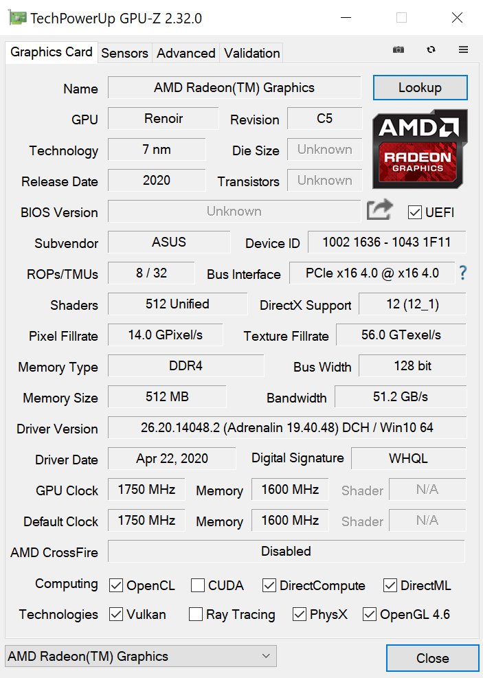 ROG Zephyrus G14 – компактный игровой ноутбук на AMD от ASUS