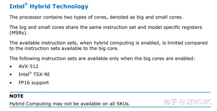 В процессорах Alder Lake будет использоваться Intel Hybrid Technology (с использованием больших и малых ядер), некоторые инструкции окажутся недоступны