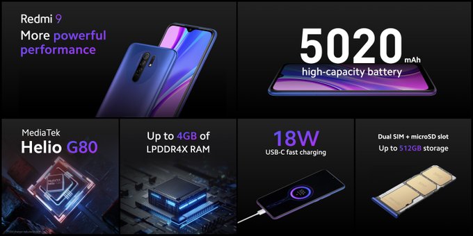 Новинки Xiaomi для Украины: Недорогие смартфоны Redmi 9, TWS-наушники, 34-дюймовый игровой монитор, электросамокаты и аналог Chromecast