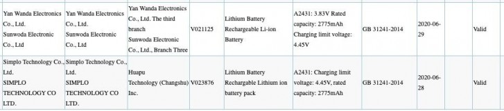 Смартфоны iPhone 12 получат аккумуляторы меньшей емкости, чем iPhone 11