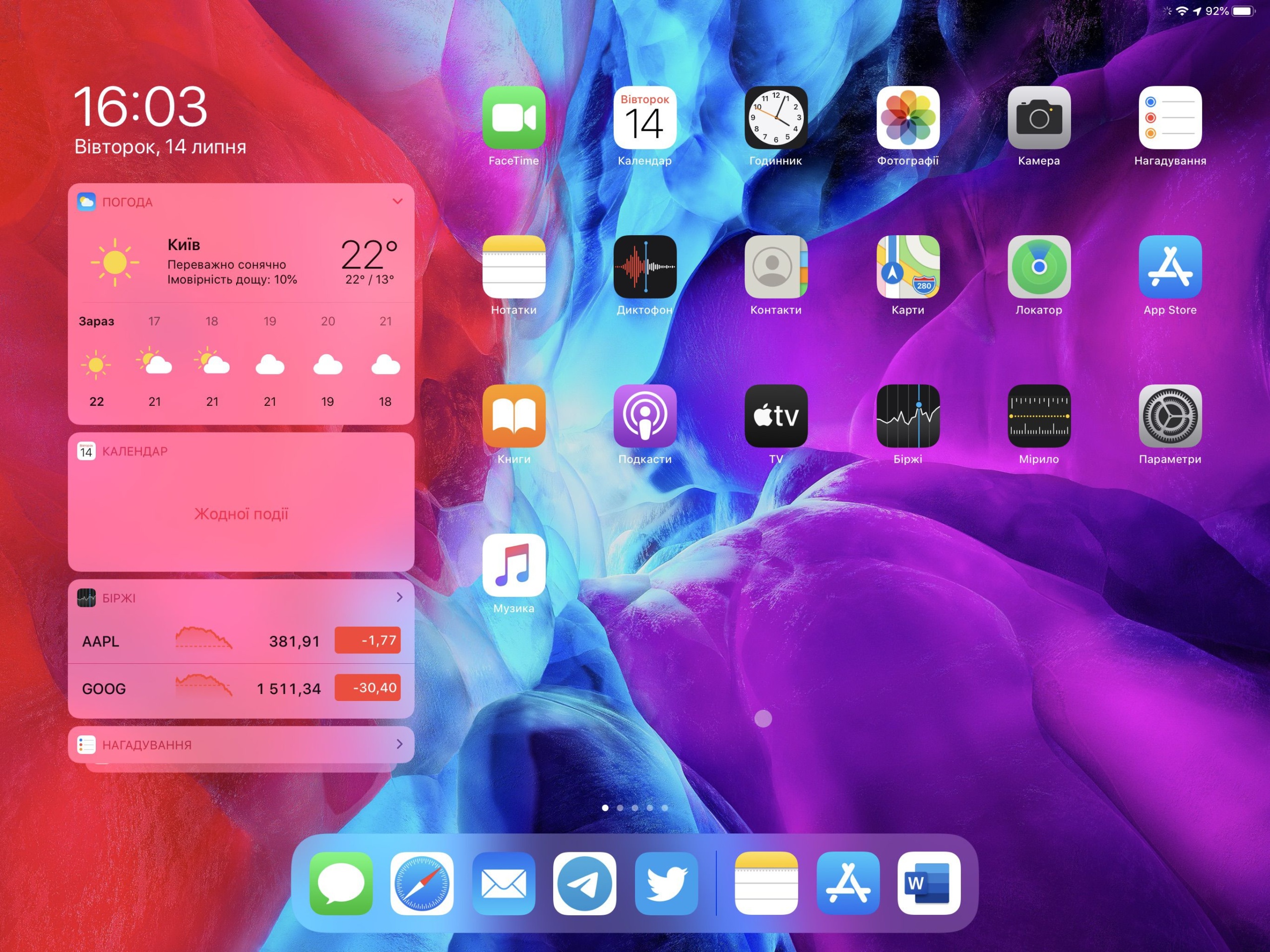 Обзор планшета iPad Pro 12.9 (4th generation)