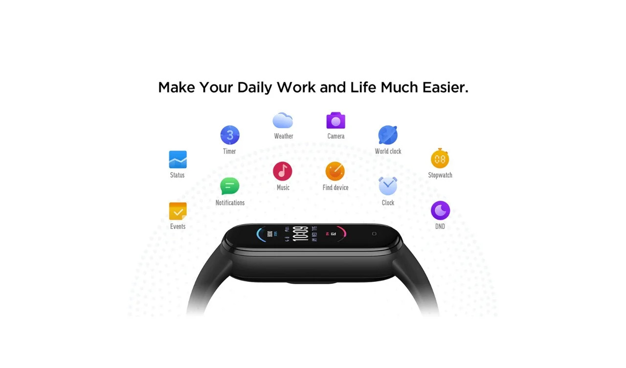 Mi Band 5 с датчиком SPO2. Фитнестрекер Amazfit Band 6