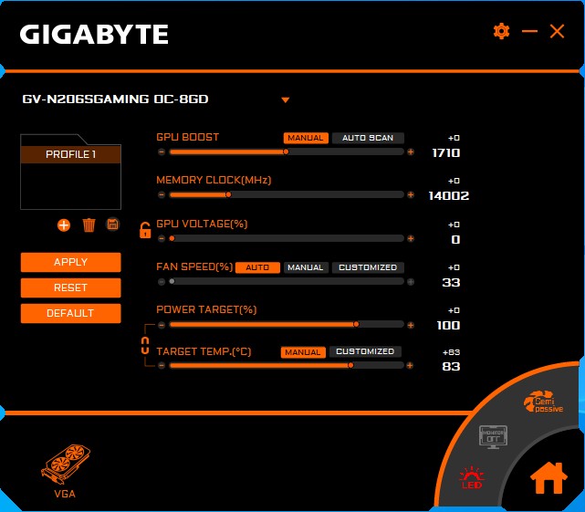 Обзор видеокарты GIGABYTE GeForce RTX 2060 SUPER GAMING OC 3X 8G