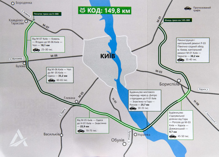 Официально: Вокруг Киева построят "Киевскую обходную дорогу" (КОД) длиной 150 км за 85 млрд грн, стройка начнется в 2021 и закончится в 2025 году [карта]