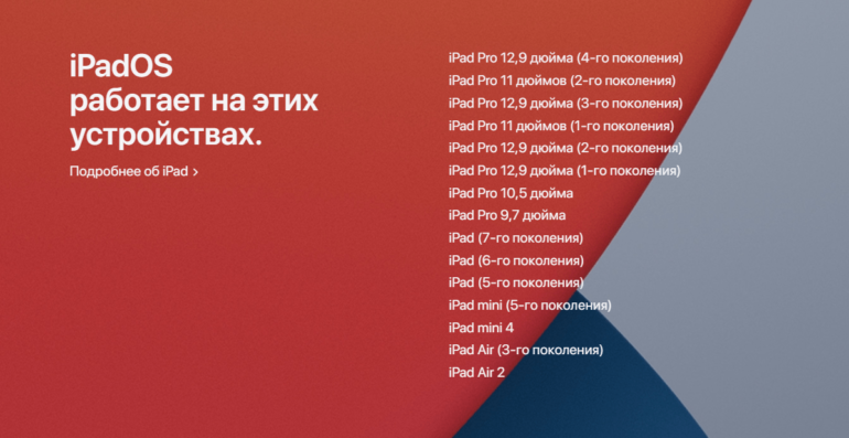 iOS 14, iPad OS 14, tvOS 14, watchOS 7 выходят 16 сентября