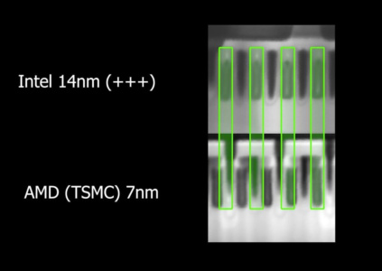 Чьи нанометры лучше: под электронным микроскопом сравнили 14-нм техпроцесс Intel с 7-нм техпроцессом TSMC