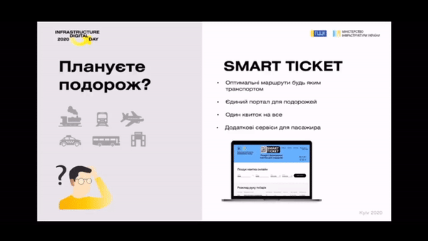 SmartTicket. Мининфраструктуры запустило единый электронный билет для поездов и метро (пока только в Киеве)