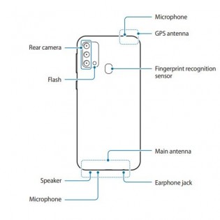 Galaxy F — новая линейка недорогих камерофонов Samsung. Первенец Galaxy F41 выходит 8 октября