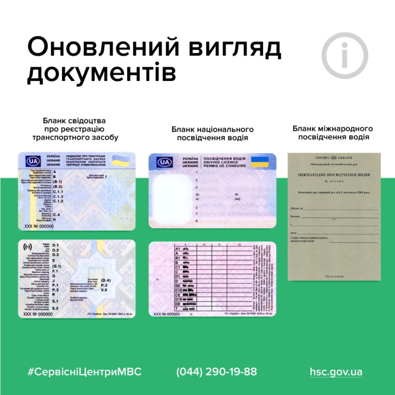 Кабмин Украины утвердил новые бланки водительских прав и свидетельств о регистрации ТС, теперь там будут указывать группу крови, согласие на донорство и экостандарт