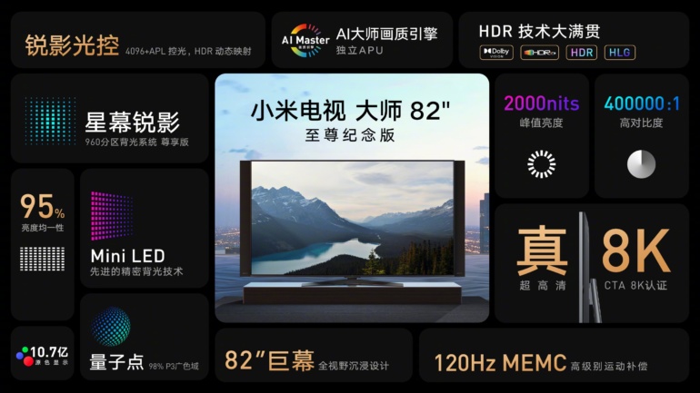 Xiaomi анонсировала два 82-дюймовых телевизора с HDMI 2.1 и разрешением до 8K