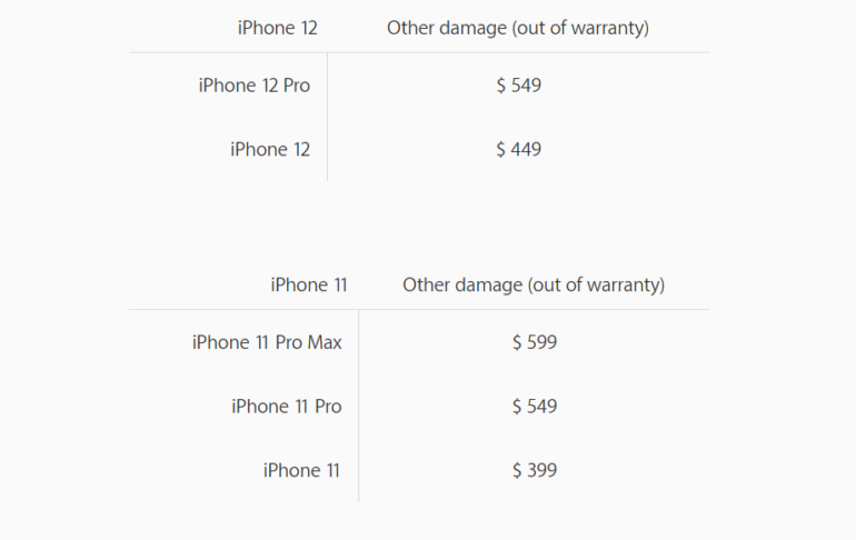 Цена ремонта iPhone 12 и iPhone 12 Pro: замена экрана в обоих случаях — $279, а заднего стекла —$449 и $549