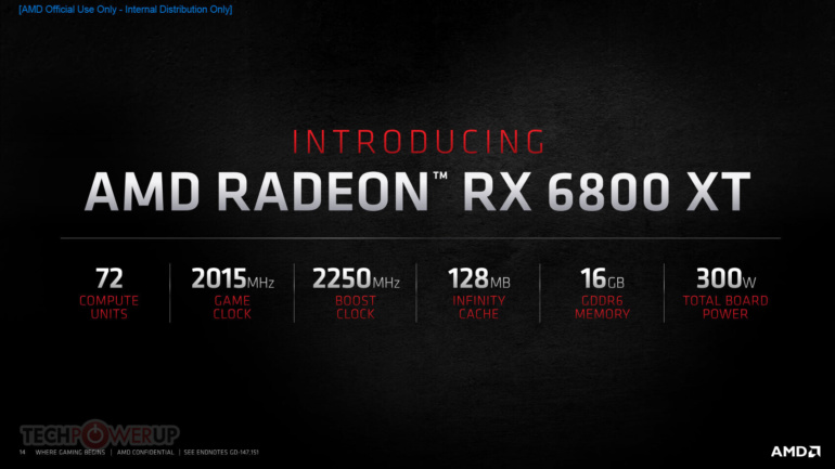 AMD представила видеокарты Radeon RX 6000 на архитектуре RDNA 2-го поколения — с удвоенной производительностью, 50% приростом энергоэффективности и поддержкой рейтрейсинга