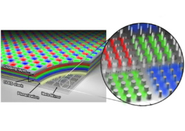 Исследователи Samsung и Стэнфордского университета разработали OLED-дисплей с плотностью пикселей 10000 PPI