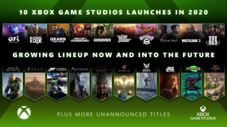 Microsoft похвасталась успехами Xbox Game Studios — 2020-й уже стал рекордным для внутренних студий Xbox