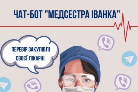 В Україні з’явився чат-бот «Медсестра Іванка» — можна контролювати закупівлі ліків по лікарняx і не тільки