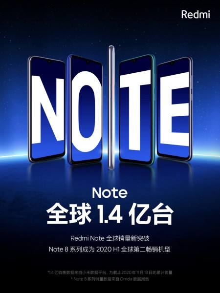 Xiaomi продала 140 млн смартфонов Redmi Note за шесть лет