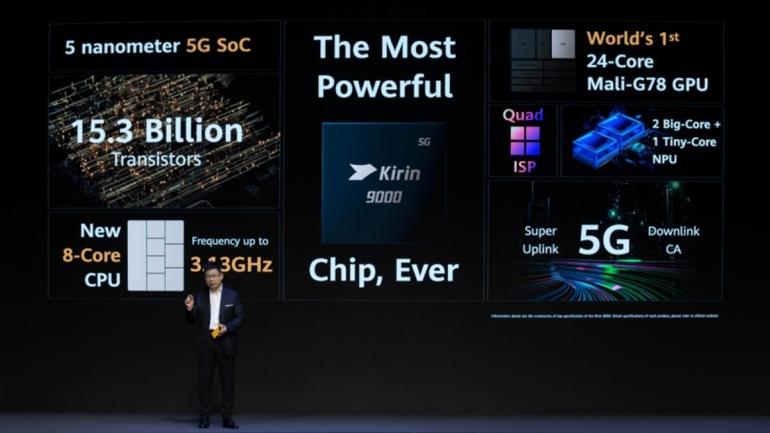 Для смартфонов серии Huawei P50 планируется использовать чипсет Kirin 9000 и OLED дисплеи производства Samsung и LG