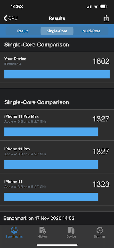 Обзор смартфона Apple iPhone 12 Pro Max