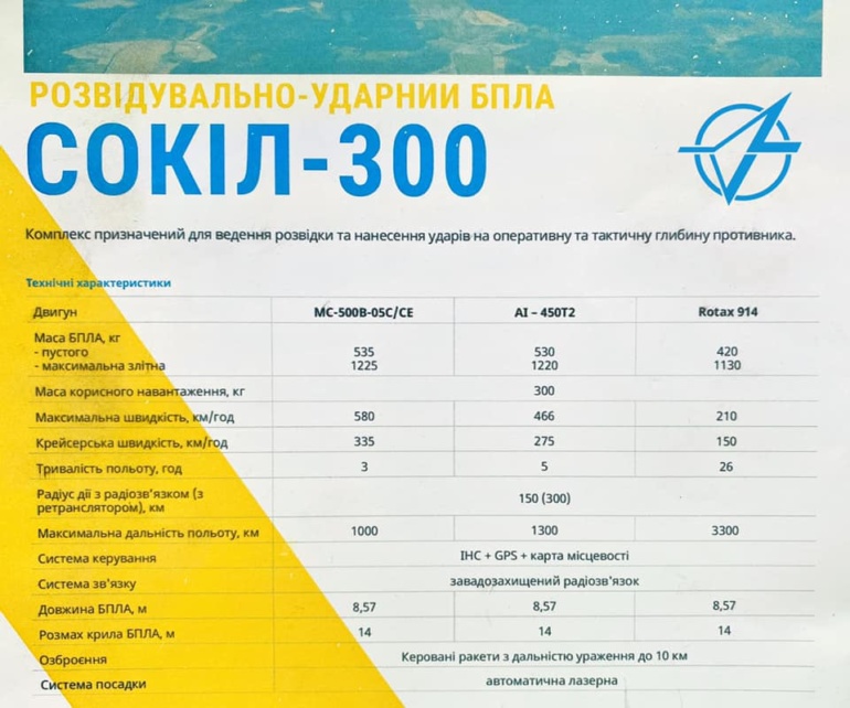 Киевское КБ "Луч" представило разведывательно-ударный беспилотник "Сокол-300"