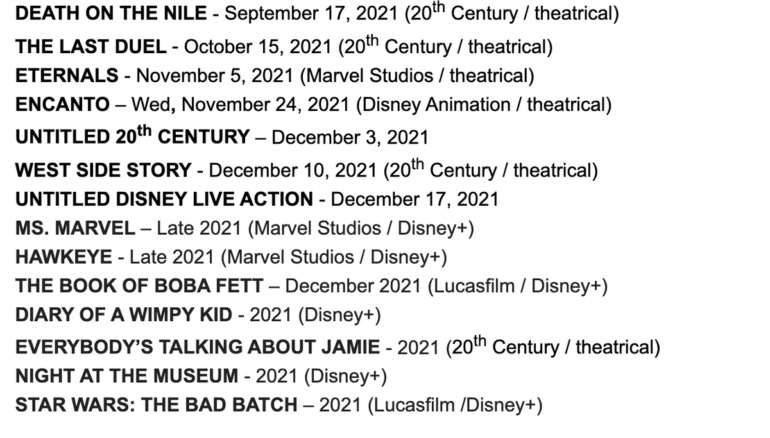 Disney опубликовала полное расписание премьер фильмов и сериалов на 2021 год от студий Marvel, Pixar, Lucasfilm, 20th Century
