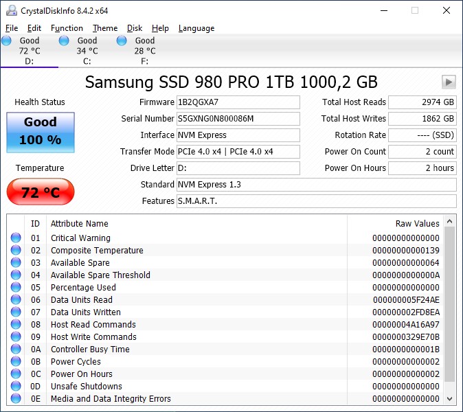 Обзор накопителя Samsung 980 PRO 1 ТБ