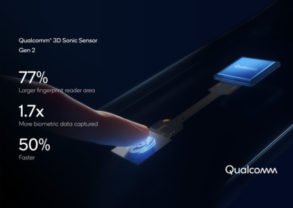 Qualcomm анонсировала второе поколение ультразвукового дактилоскопа 3D Sonic Sensor: он крупнее, точнее и работает со складными устройствами