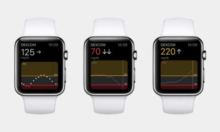 Новые смарт-часы Apple и Samsung могут получить функцию измерения уровня сахара в крови