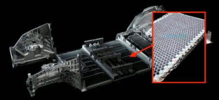 Первый взгляд на новый батарейный блок для будущих автомобилей Tesla