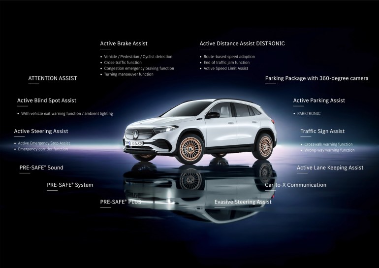 В Украине стартуют продажи компактного электрокроссовера Mercedes-Benz EQA — 1,26 миллиона гривен за базовую комплектацию