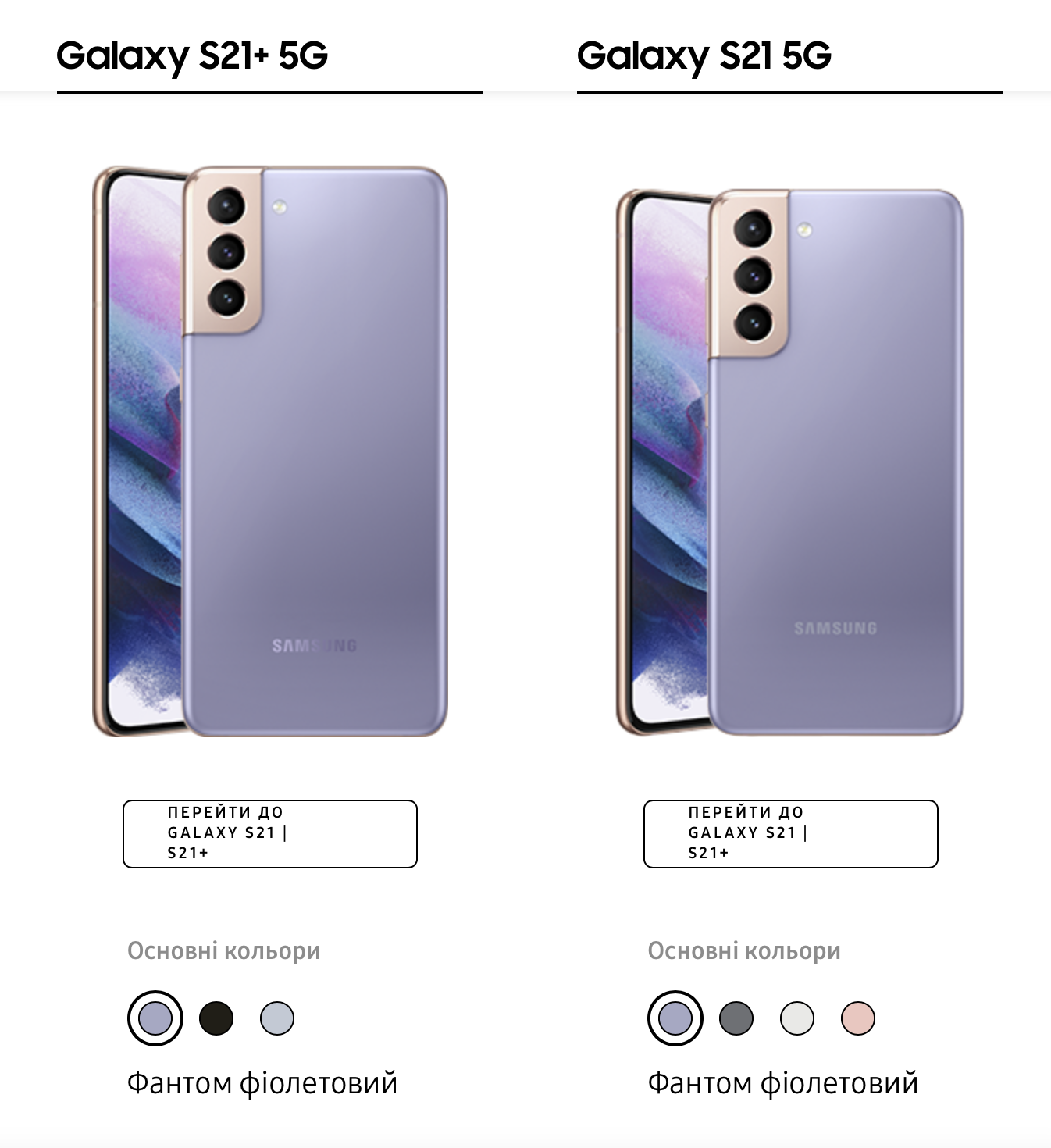 Обзор Samsung Galaxy S21 и Galaxy S21+