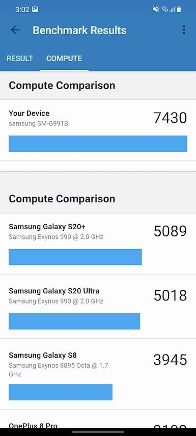 Обзор Samsung Galaxy S21 и Galaxy S21+