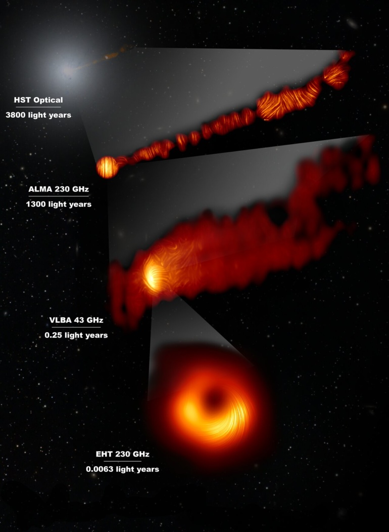 Новое изображение сверхмассивной черной дыры демонстрирует спиральные линии таинственных магнитных сил
