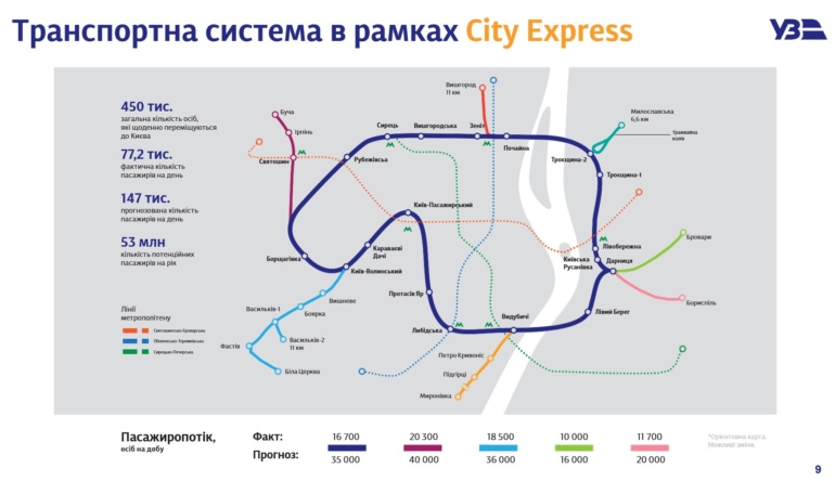 City Express у Києві обійдеться мінімум у 10 мільярдів гривень та займе 3-4 роки — топменеджер УЗ