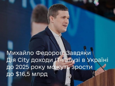 Мінцифри: Завдяки «Дія City» доходи IT-галузі в Україні до 2025 року можуть зрости до $16,5 млрд