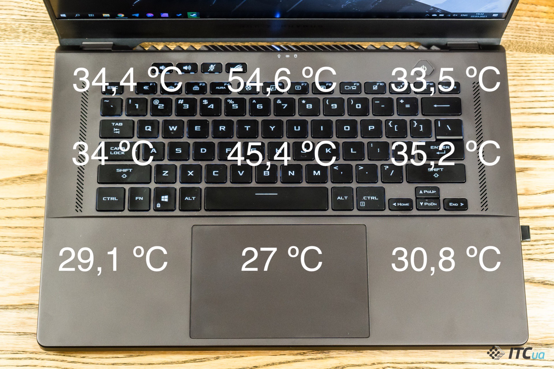 Обзор ROG Zephyrus G15 GA503 – стильный игровой ноутбук ASUS