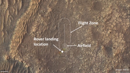 NASA завершают подготовку исторического полета марсианского вертолета Ingenuity