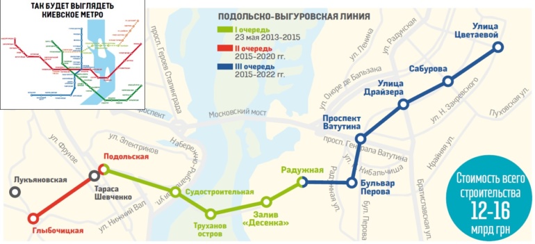Мінфін: До 2024 року в Києві є можливість запустити першу ділянку метро на Троєщину