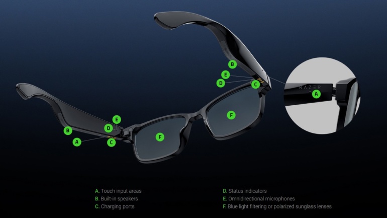 Razer выпустил умные очки Razer Anzu стоимостью $200, сочетающие защиту для глаз и беспроводной звук