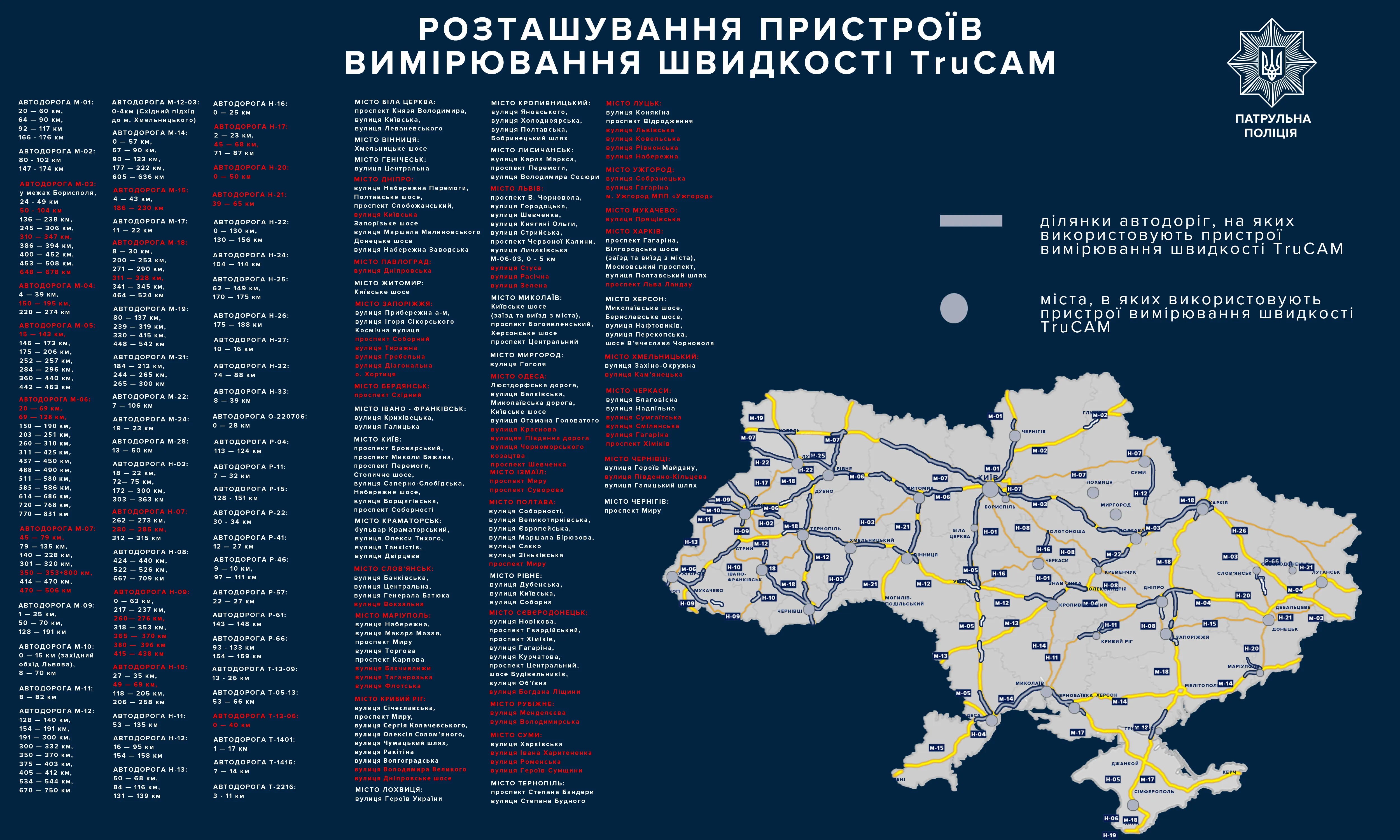 МВС України: З 22 березня патрульні з приладом TruCAM працюватимуть на 60 нових ділянках доріг