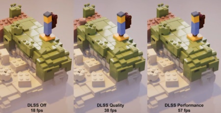 В Unity 2021.2 появится нативная поддержка NVIDIA DLSS