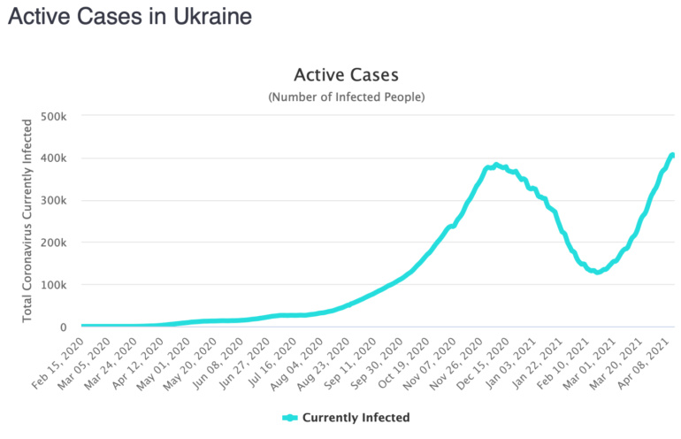 Посилений карантин у Києві продовжать на два тижні — до 30 квітня