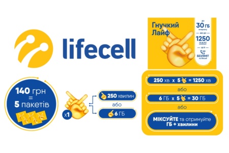 lifecell запустив новий тариф «Гнучкий Лайф», що підлаштовується під потреби абонента (5 пакетів з 250 хв або 6 ГБ)