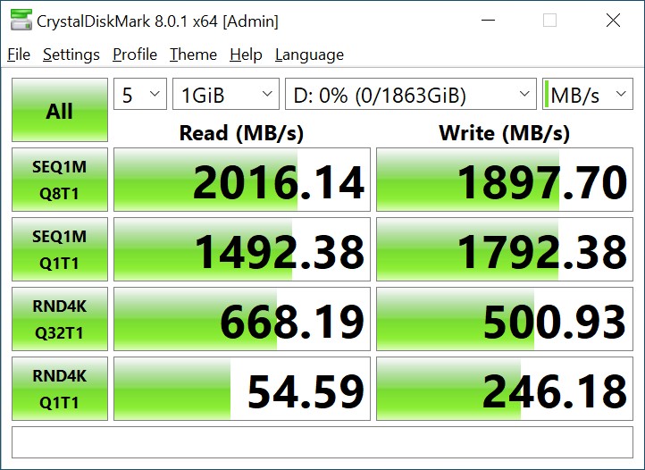 Обзор SSD-накопителя Kingston NV1 2 ТБ: доступные терабайты в формате M.2 NVMe