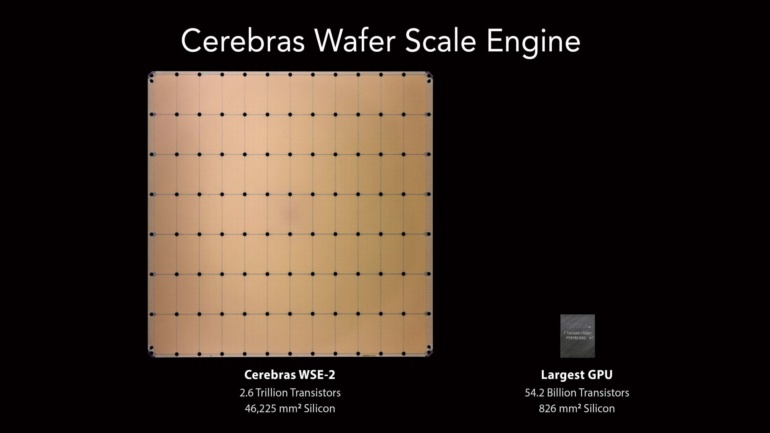 Cerebras выпустила второе поколение самого крупного в мире чипа WSE-2: 7-нм техпроцесс, 850 тыс. ядер и 2,6 трлн транзисторов
