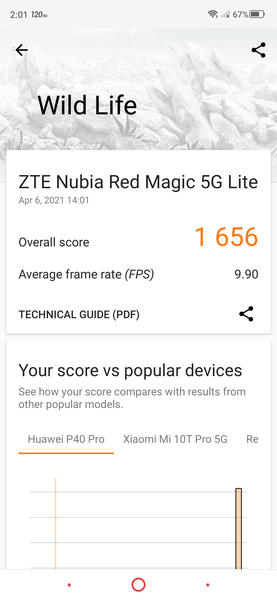 Обзор смартфона ZTE Nubia Play