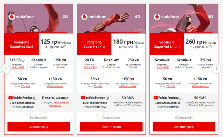 Vodafone змінив умови та вартість тарифів передплати Vodafone SuperNet Start, Pro та Unlim