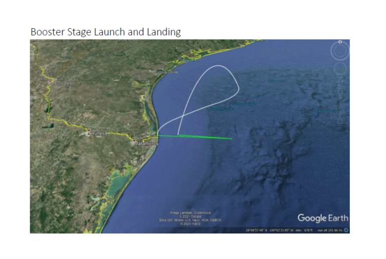 Из Техаса на Гавайи. SpaceX запросила разрешение на орбитальный полет Starship