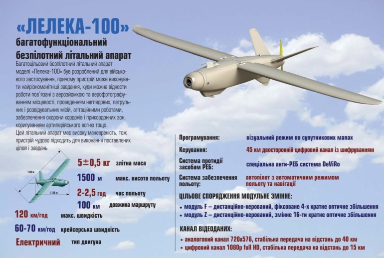 Вітчизняний БПЛА «Лелека» прийнято на озброєння Збройних Сил України, серійне виробництво та постачання комплексів військовим розпочнеться вже цього року