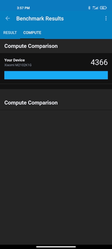 Обзор смартфона Xiaomi Mi 11 Ultra